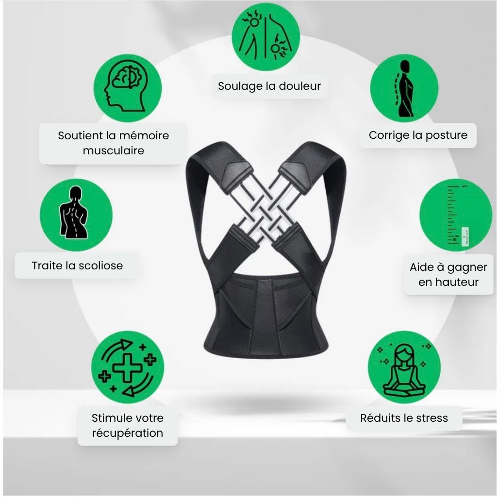 Correcteur de posture instantané